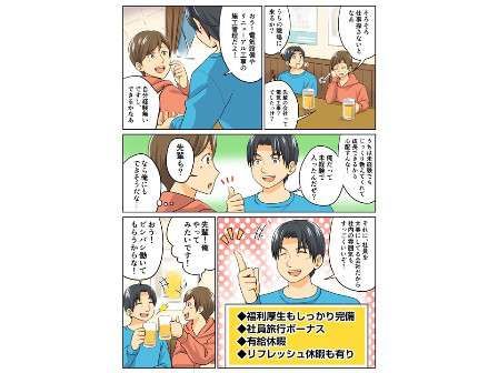 応募の流れ写真