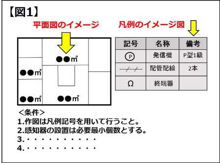 消防設備士 甲種4類 甲4 製図で落ちない為の対策方法 工事士 Com