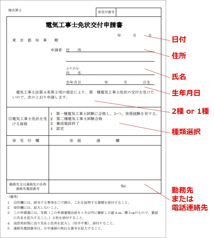 第二種電気工事士の免状交付 試験合格 免状取得までのスムーズな手続き方法 工事士 Com