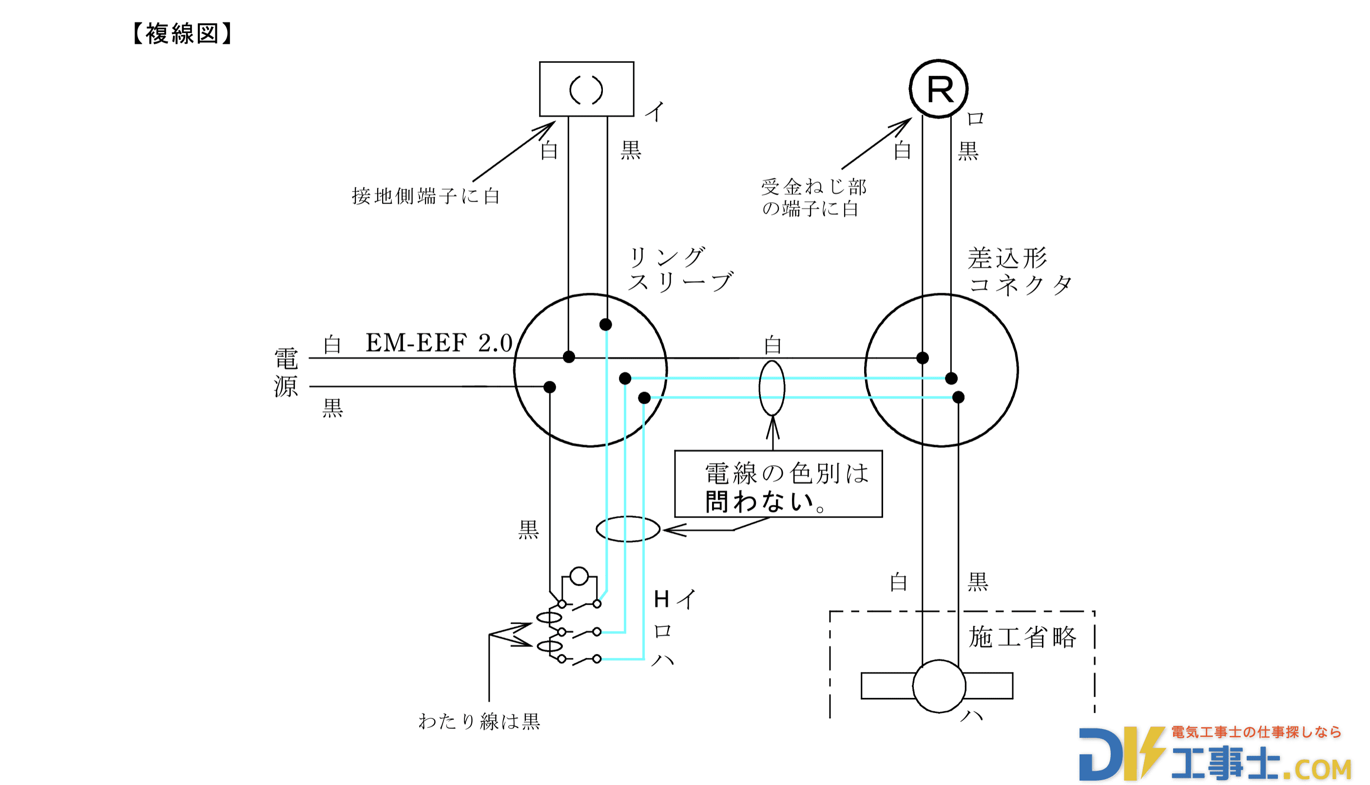 複線図の例