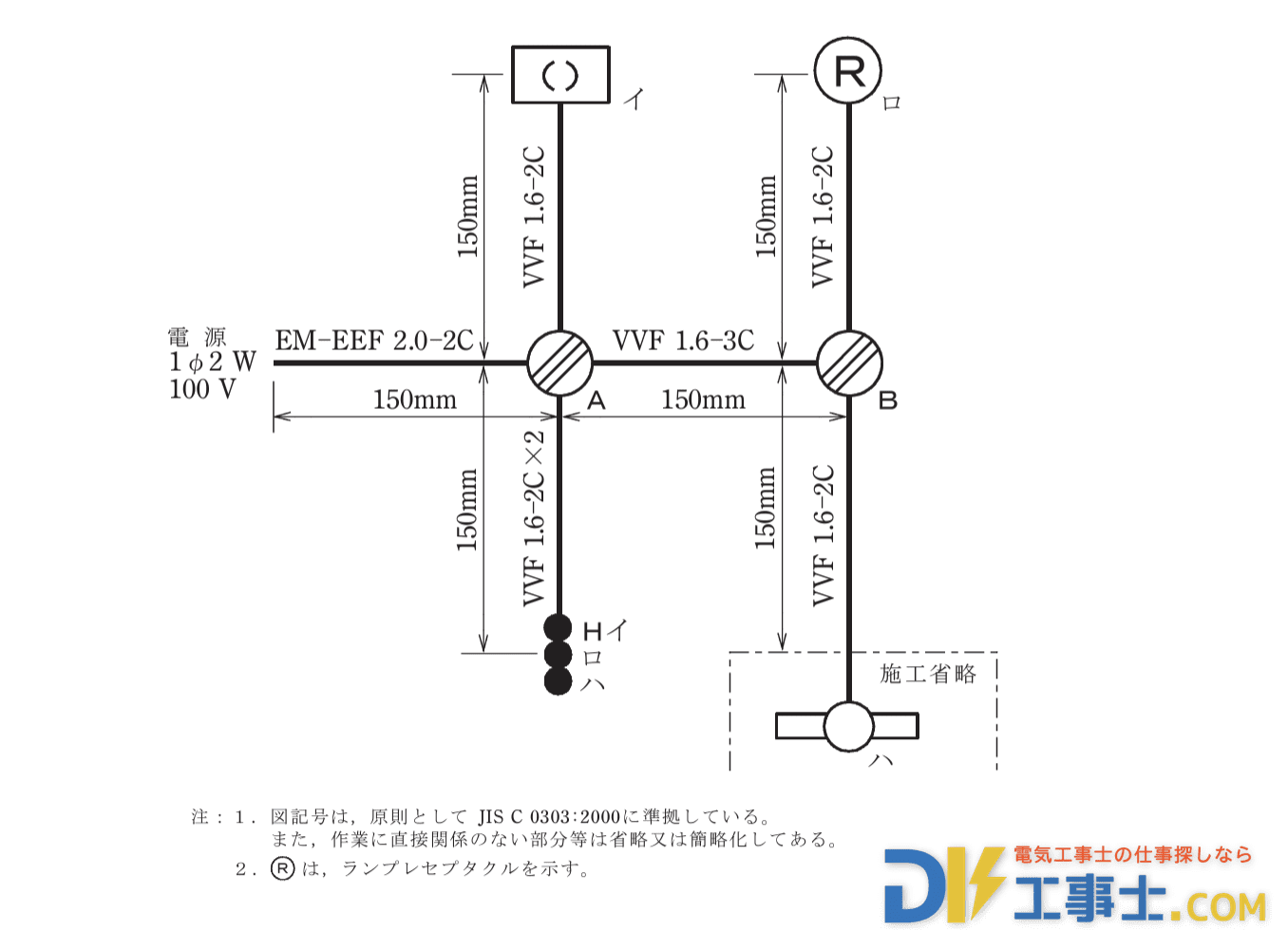 単線図の例