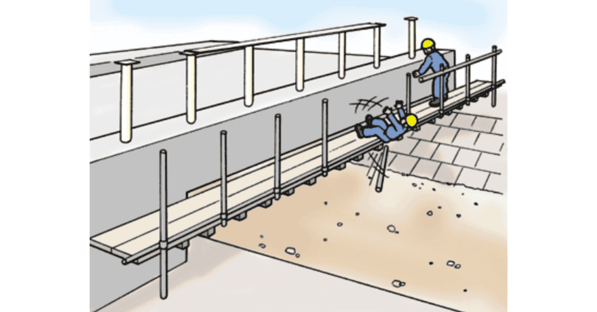 張り出し足場解体作業中の墜落事故