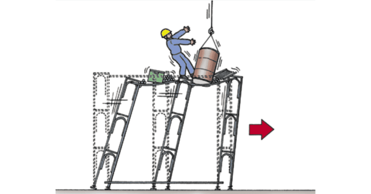 作業構台の倒壊事故