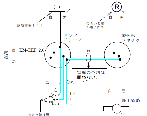 複線図