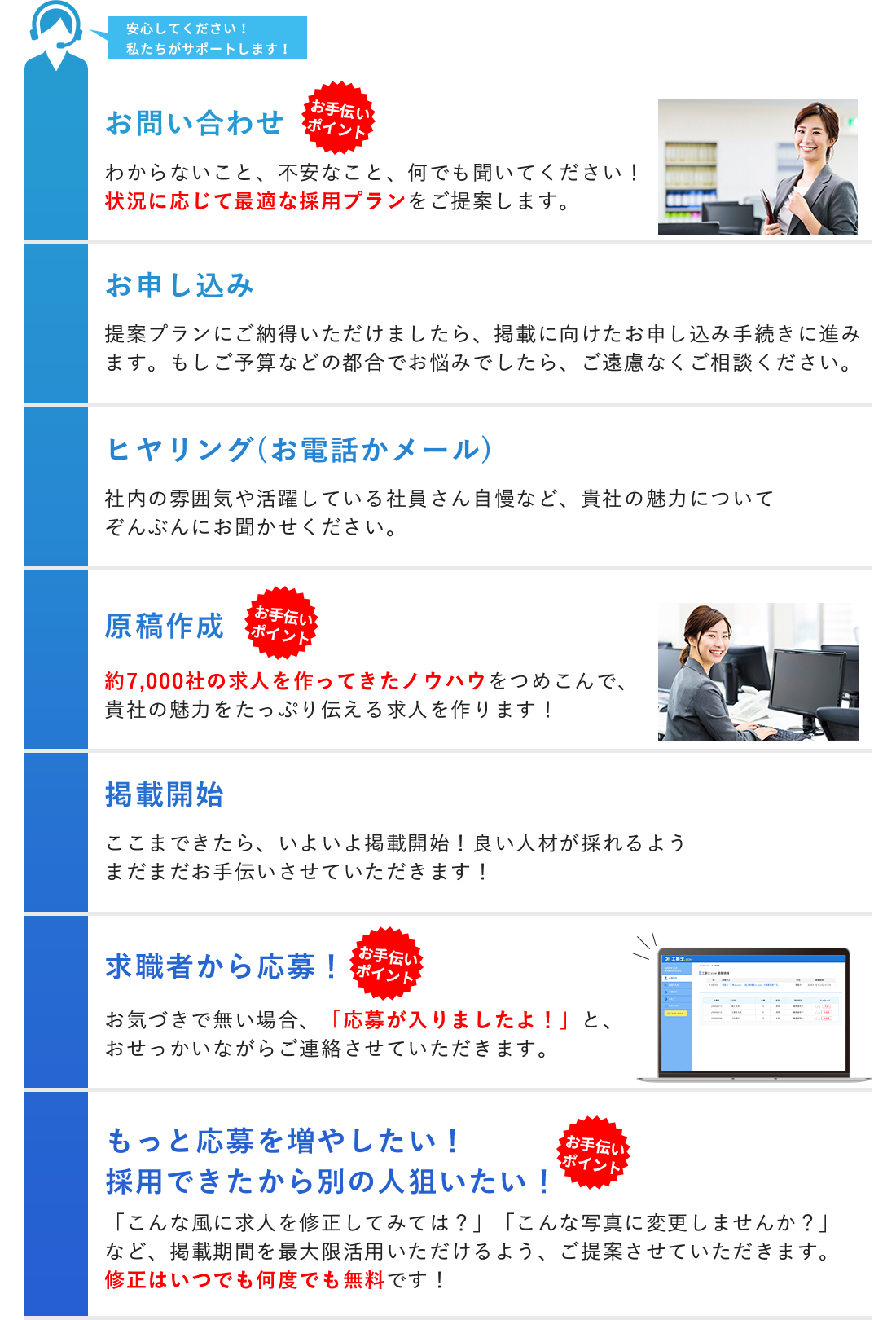 求人広告掲載のご案内 電気工事士の仕事さがしなら 工事士 Com