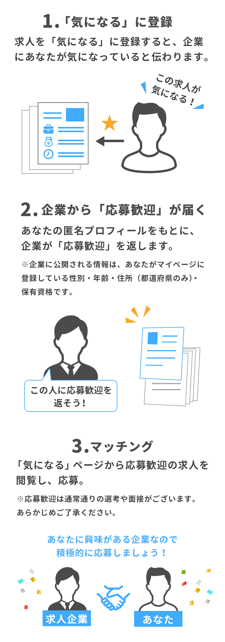 応募歓迎 電気工事士の求人 転職情報なら 工事士 Com